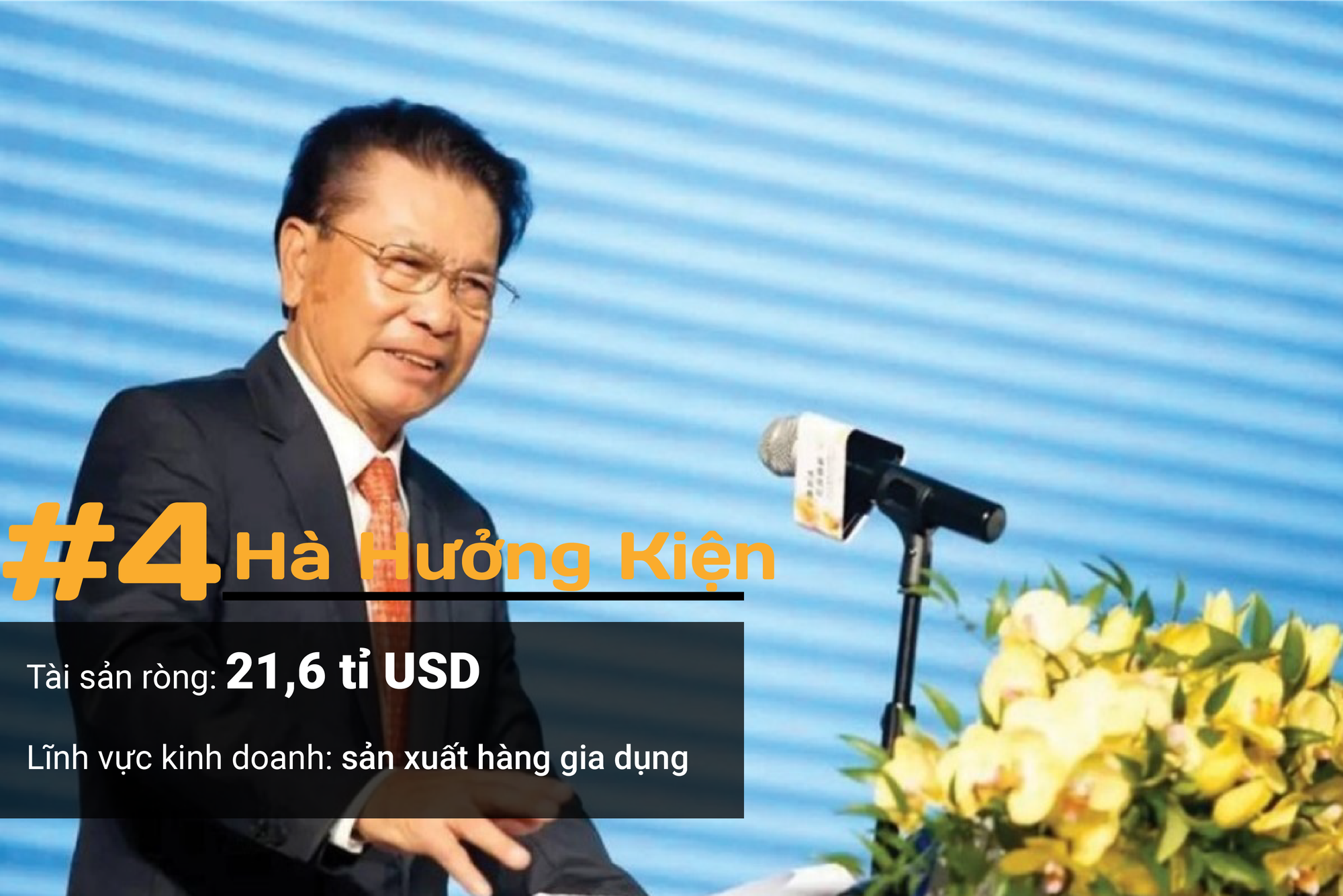 Jack Ma vẫn là người giàu nhất, Trung Quốc có tỉ phú nuôi heo - Ảnh 4. Jack Ma vẫn là người giàu nhất, Trung Quốc có tỉ phú nuôi heo - Ảnh 4.