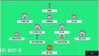 ngoi sao tan cong liverpool lot top 10 do te premier league 201718