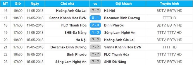 phan van duc ghi ban slna de dang ha guc clb da nang