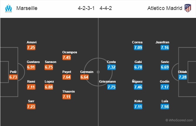 chung ket europa league marseille atletico madrid vinh quang co tro lai phap