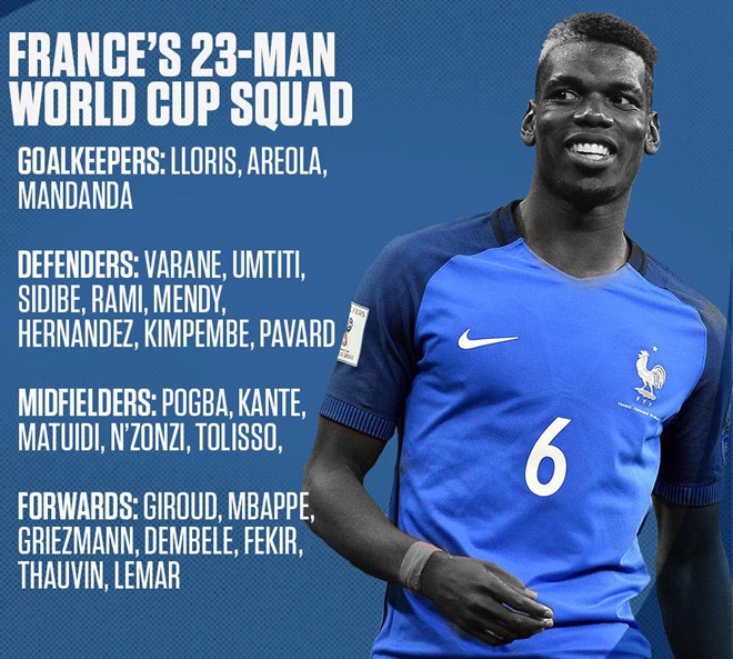 dt phap du world cup 2018 martial lacazette va payet o nha