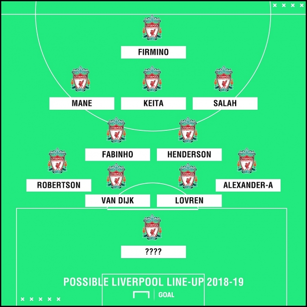 fabinho se thi dau o dau trong doi hinh liverpool mua toi