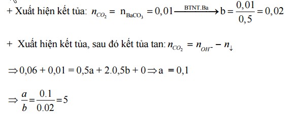huong dan hoc sinh giai bai toan trac nghiem hoa hoc dang do thi