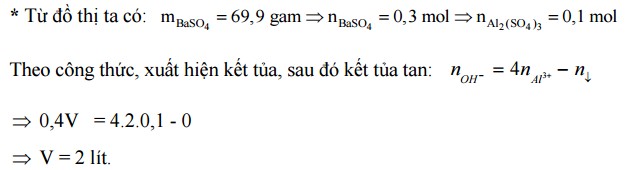 huong dan hoc sinh giai bai toan trac nghiem hoa hoc dang do thi