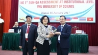 mat niem tin neu khong kiem dinh nghiem tuc