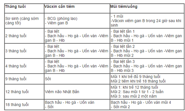 nghe tieng con tho rit nhu ga gay cha me coi chung con tat tho giua dem