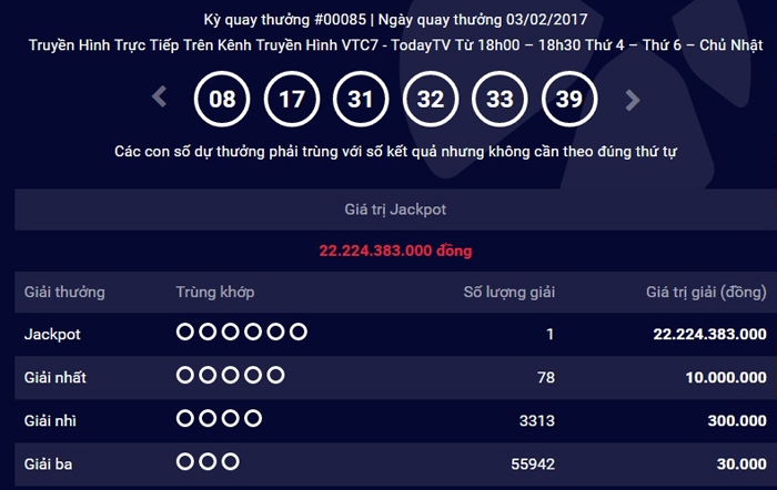 ve vietlott trung hon 22 ti ngay mung 7 tet o dau
