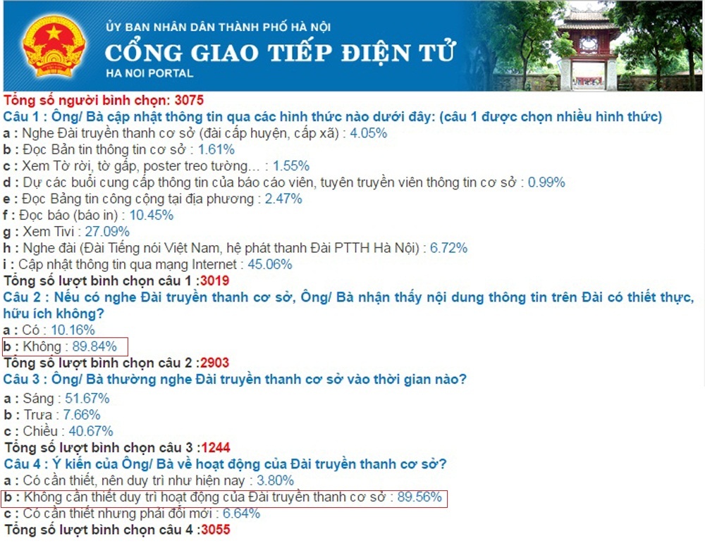 ngay cuoi lay y kien ve loa phuong 90 muon bo