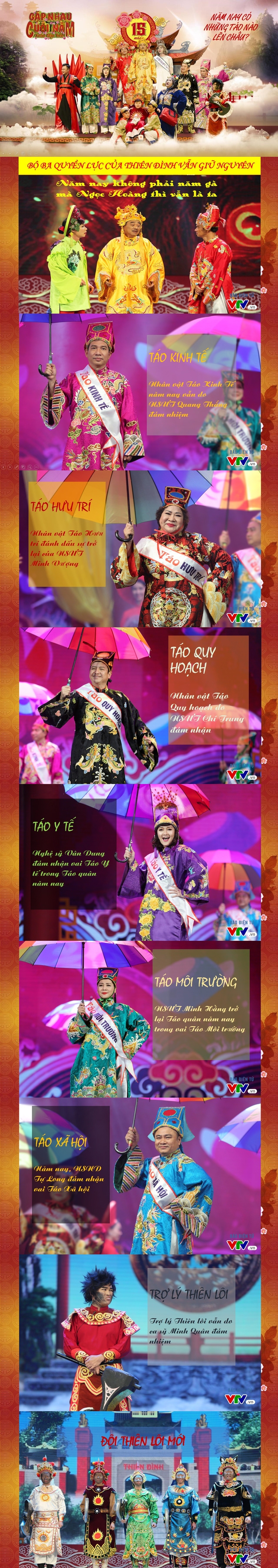 tao quan 2018 nam nay co nhung tao nao len chau
