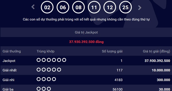 mot nguoi trung vietlott gan 38 ty dong ngay 304