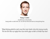 Mark Zuckerberg cả đời nói câu xin lỗi