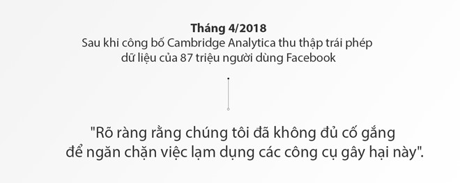 mark zuckerberg ca doi noi cau xin loi
