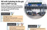 vi sao bo gtvt kie n nghi gia m phi giu bot cai la y