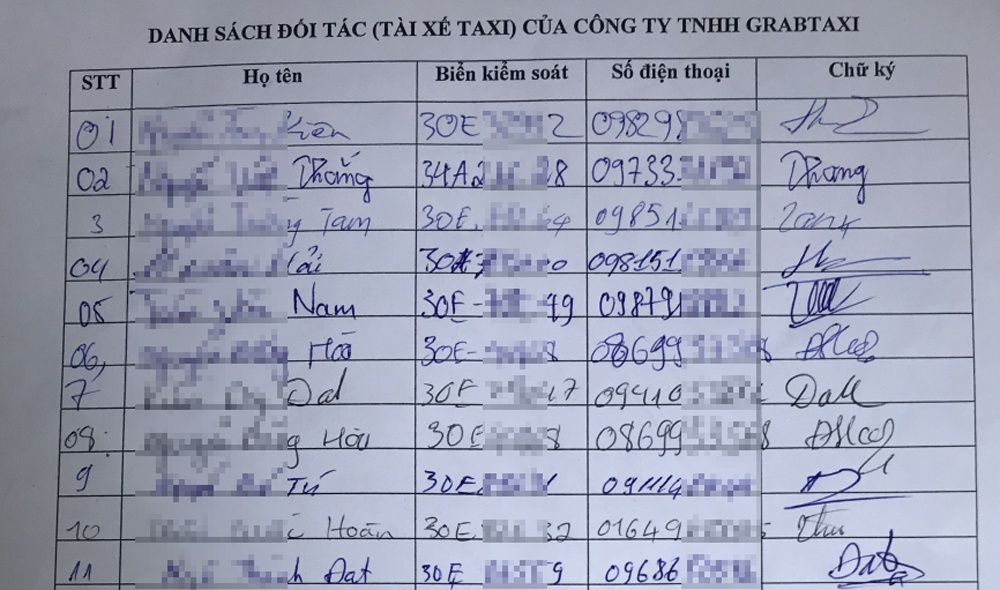 tai xe to grabtaxi ap dat khoa tai khoan khong ro ly do