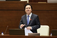 qua nhieu dai bieu chat van bo truong giao duc khien he thong bi treo