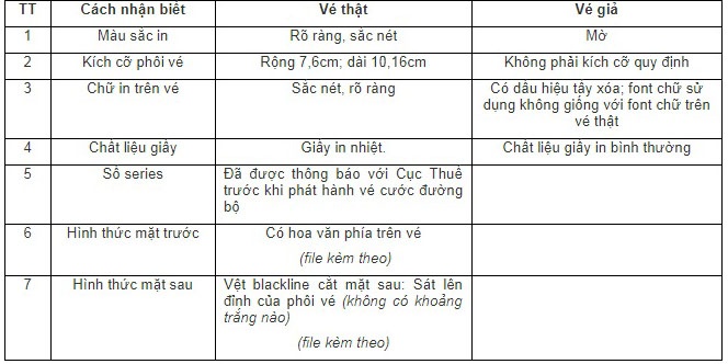 xuat hien ve cuoc duong bo gia tren cao toc tp hcm long thanh dau giay