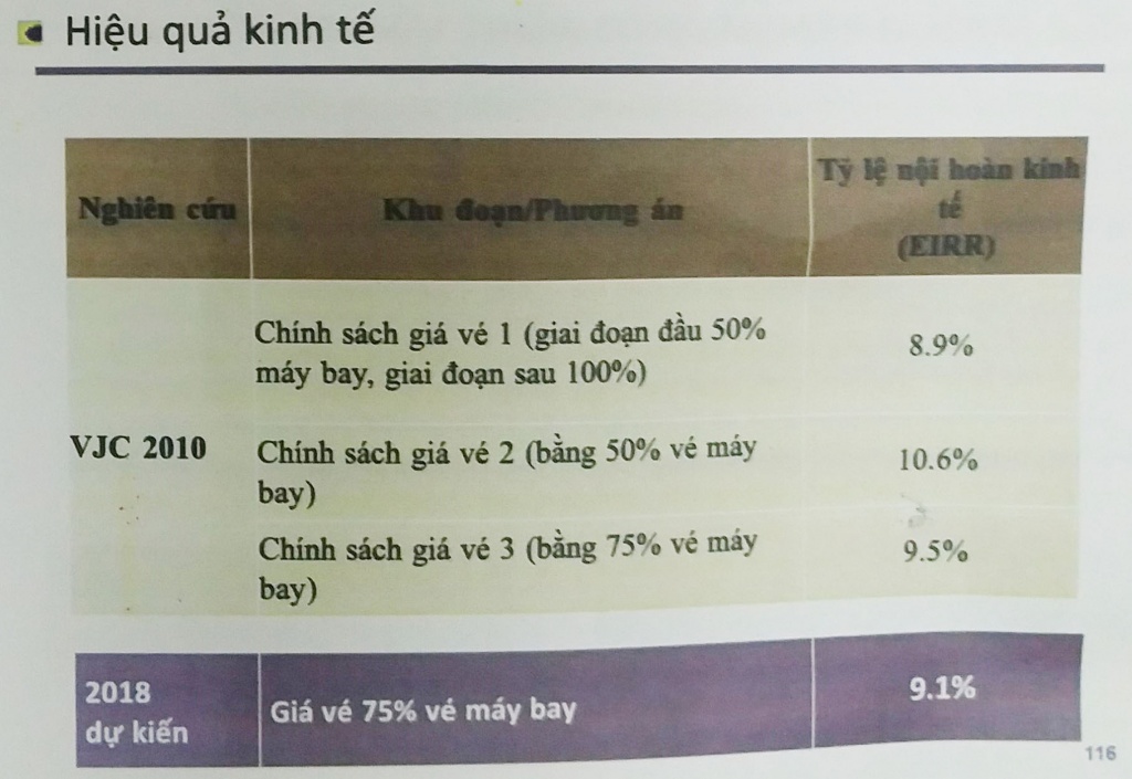 duong sat toc do cao bac nam danh gia rui ro tung loai hinh cong nghe