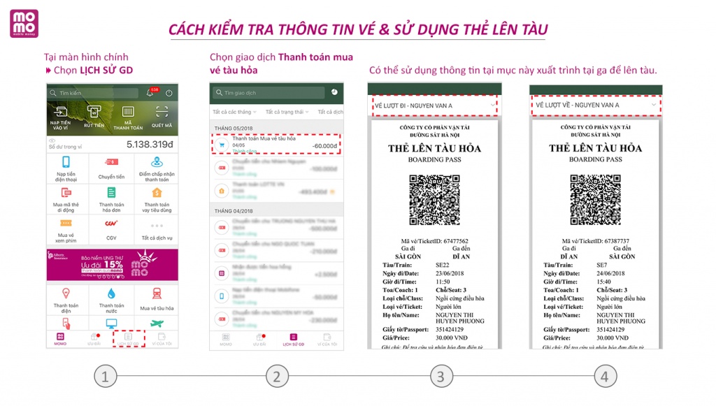 Mua vé tàu Tết Nguyên đán Kỷ Hợi 2019 như thế nào? mua ve tau tet nguyen dan ky hoi 2019 nhu the nao