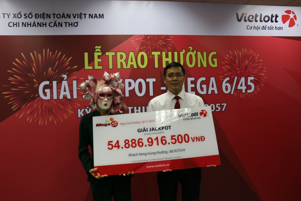 danh sach diem ban xo so vietlott tai ha noi