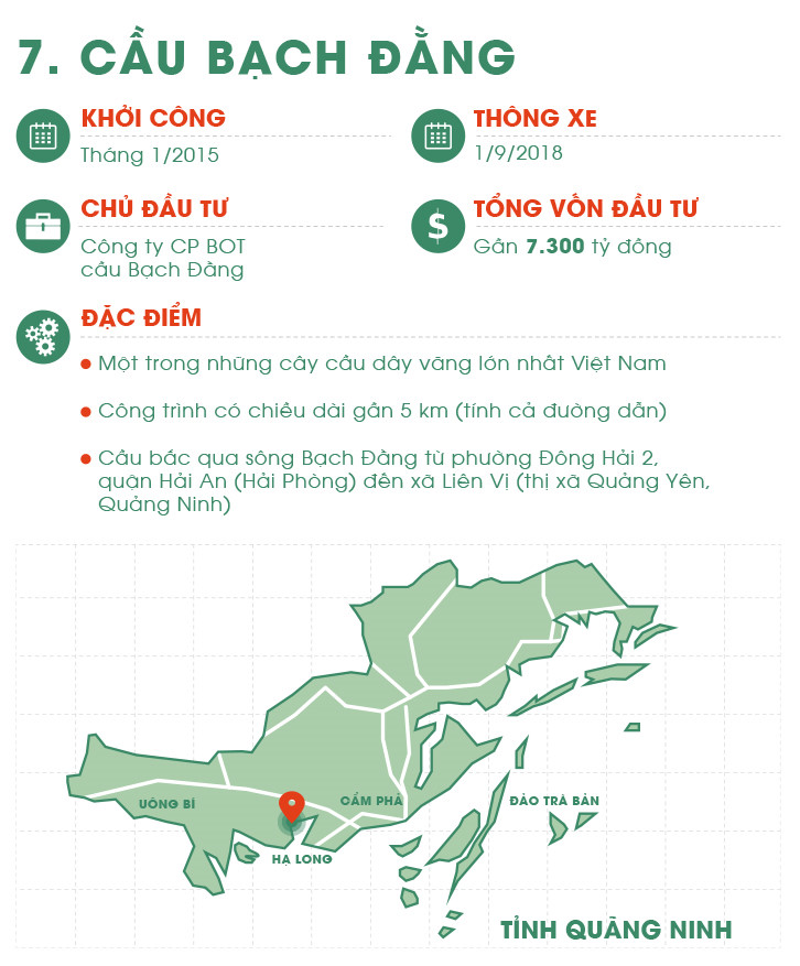 9 cong trinh kien truc an tuong to diem dien mao quang ninh