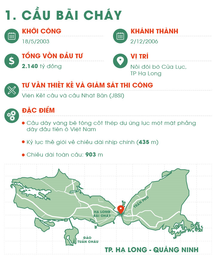9 cong trinh kien truc an tuong to diem dien mao quang ninh