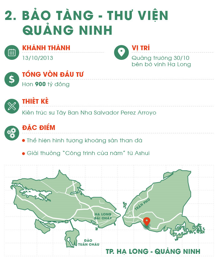 9 cong trinh kien truc an tuong to diem dien mao quang ninh