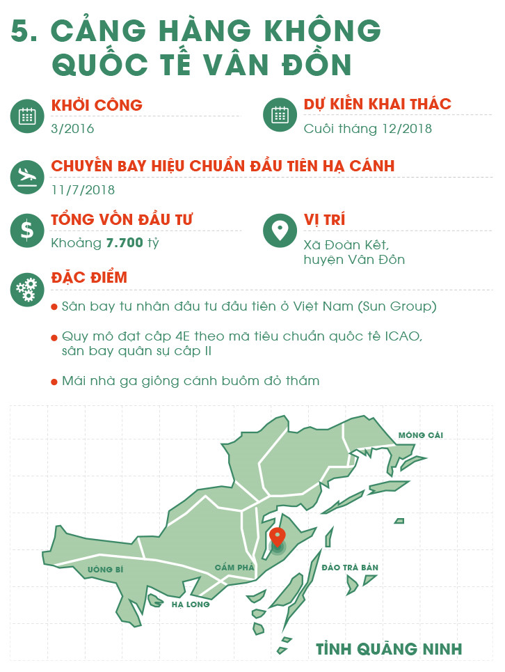 9 cong trinh kien truc an tuong to diem dien mao quang ninh