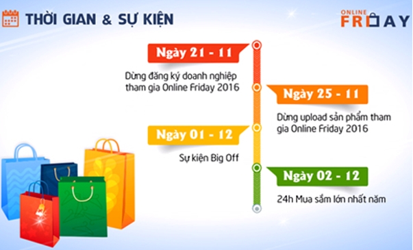 san hang gia re tai online friday 2016