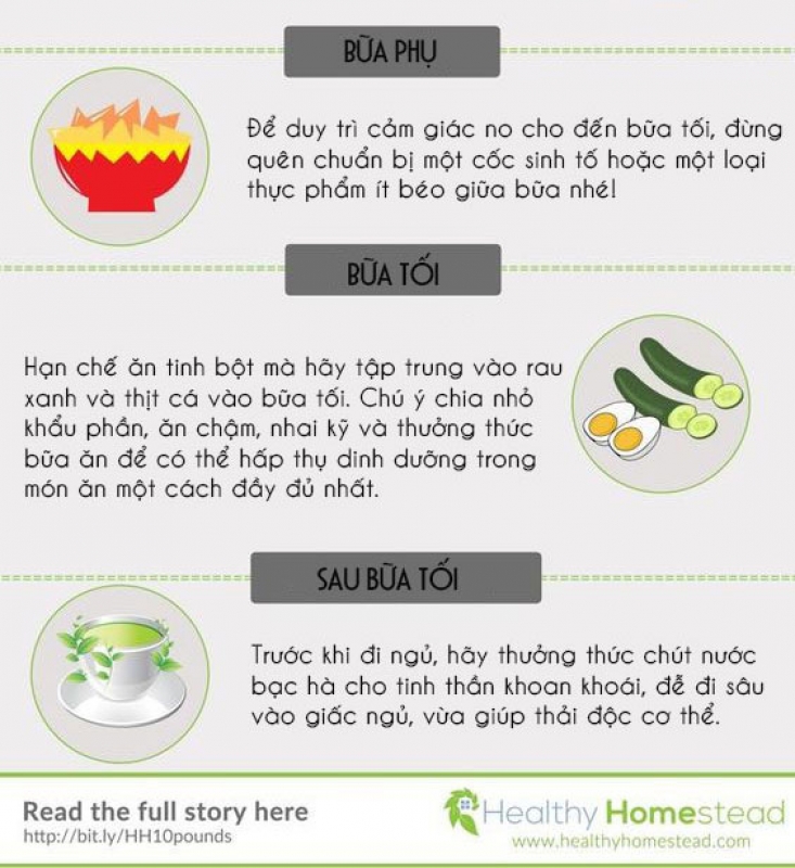 a day roi cong thuc giam 10kg trong 2 tuan