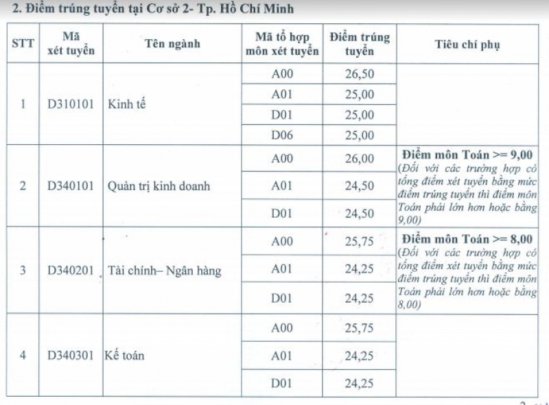 tin nhap 20160813231705