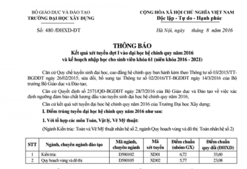 tin nhap 20160814084052