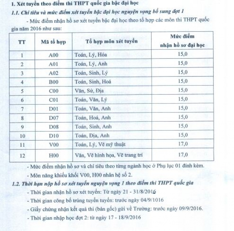 chi tieu xet tuyen nguyen vong bo sung dot 1 2016 cua mot so truong dai hoc