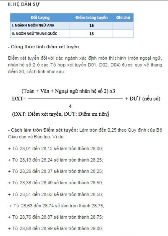 tin nhap 20160906222116