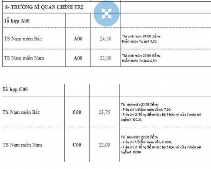 tin nhap 20160906222116