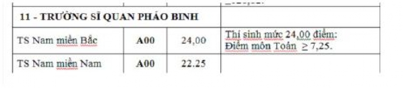 tin nhap 20160906222116