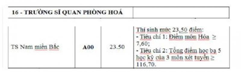 tin nhap 20160906222116