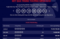 giai jackot da dat 300 ty dong cua xo so vietlott van chua tim thay chu nhan