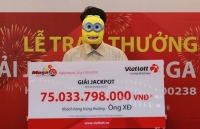 neu trung giai vietlott 300 ty co the mua nhung gi