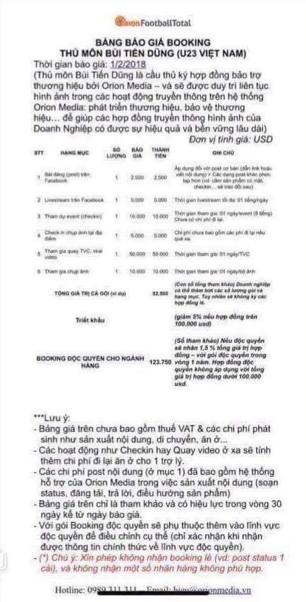 thu mon bui tien dung duoc het gia tram nghin usd chuyen gia thuong hieu noi gi