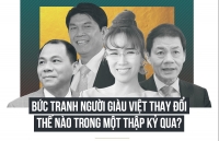 nguoi giau nhat the gioi mat 45 ty usd dem qua