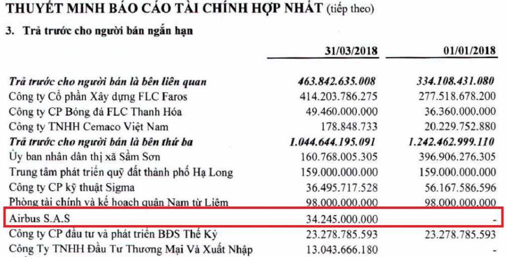 flc da tra truoc cho doi tac airbus hon 34 ty dong