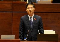 xu ly vi pham o cac du an thua lo ngan ty cua nganh cong thuong