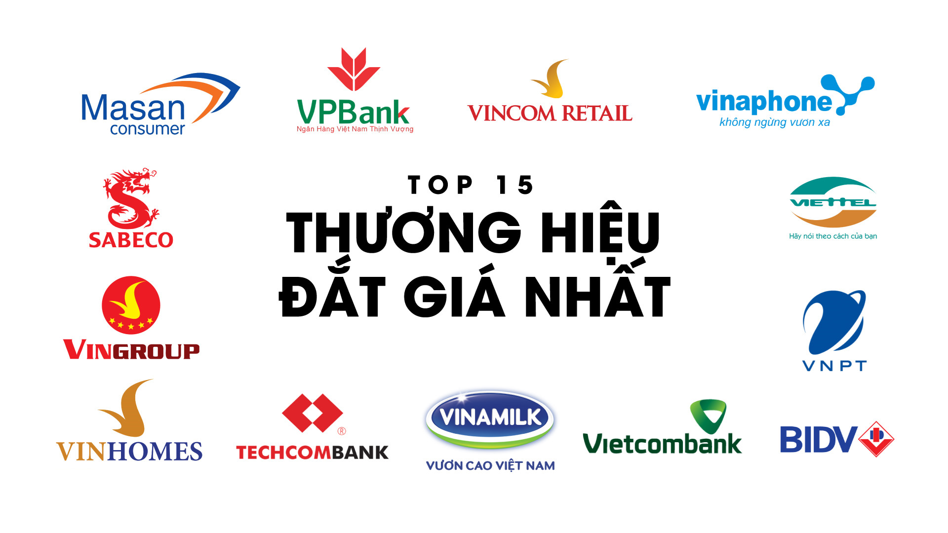 15 thuong hieu cong ty dat gia nhat viet nam