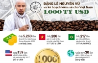 hoang mang voi dang le nguyen vu chenh venh giua dao va doi