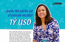 Quản trị nhân sự ở doanh nghiệp tỷ USD