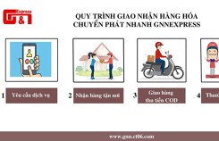 Khách lo lắng khi GNN Express phá sản, nợ 5,5 tỷ tiền hàng