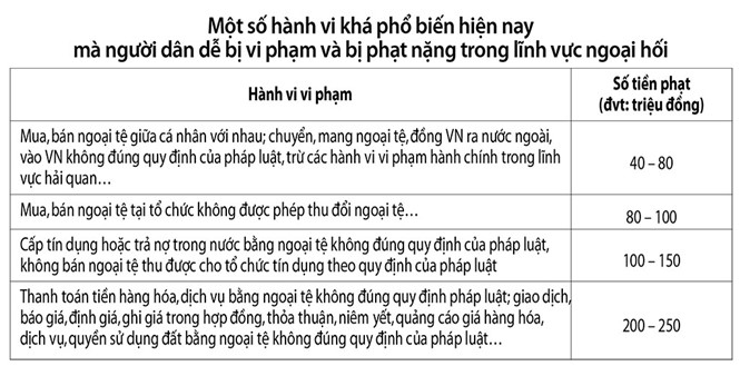 nhan nhan niem yet gia bang ngoai te