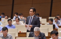 cptpp chinh thuc duoc quoc hoi thong qua voi 469 dai bieu tan thanh