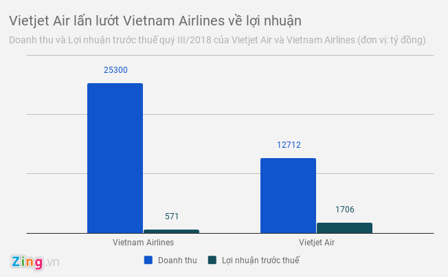 chuan bi don them bamboo airways bau troi viet co chat choi