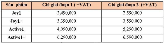 vsmart ra mat 4 mau dien thoai co gia sieu re tu 25 trieu den 63 trieu dong mo ban tu 1512